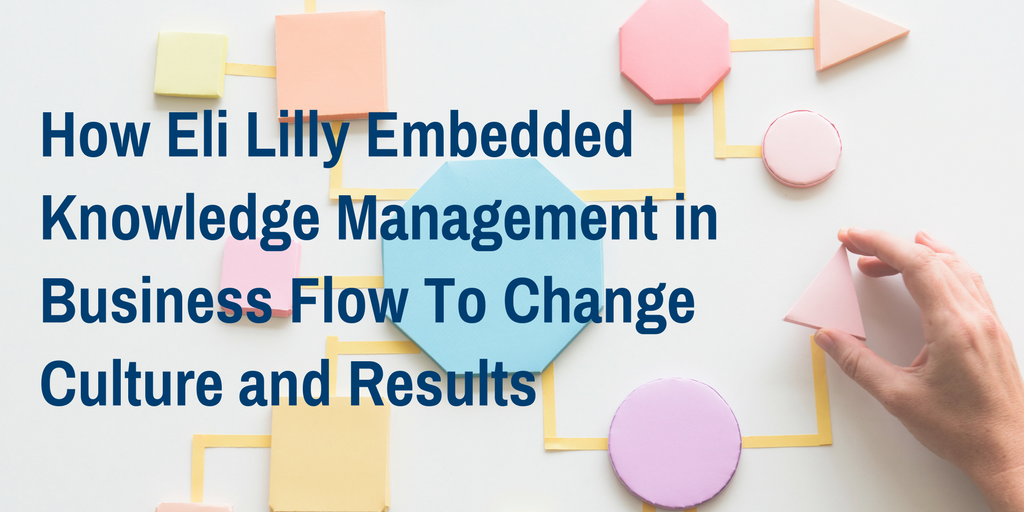 Eli Lilly Embedded Knowledge Management in the Flow of Work