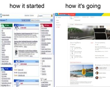 How KM Storytelling Started, How It's Going 