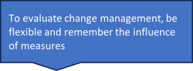 Evaluate Supply Chain Management Changes
