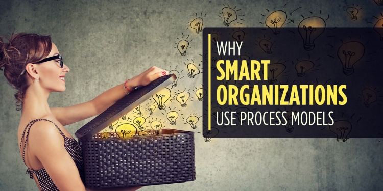 What are the different types of process models?