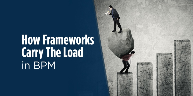 
<span>Process Frameworks: The Backbone of BPM Efforts</span>
