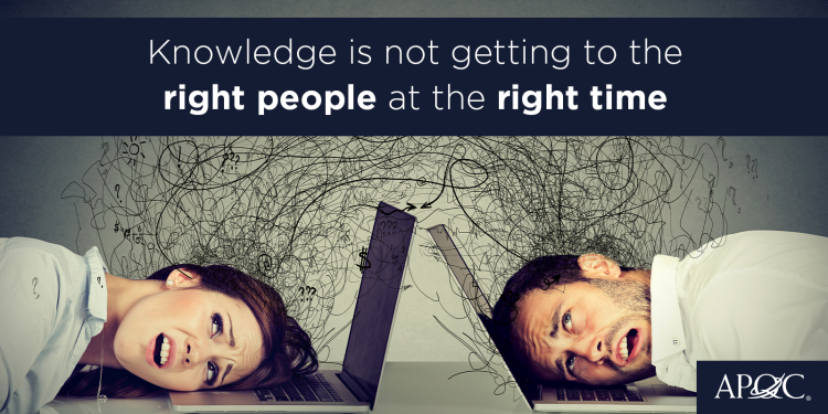 Managing Knowledge Starts with Knowledge Flow