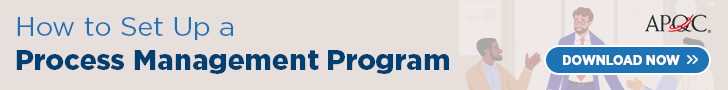 An image of two men at work talking in the background with the overlay "How to Set up a Process Management Program"