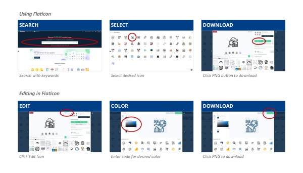 Flaticon how to use