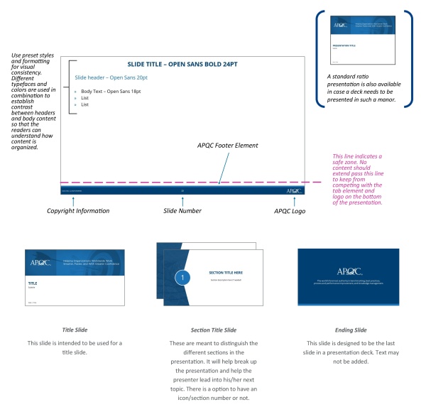 Powerpoint - How it should look