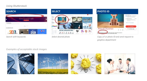 Shutterstock how to use