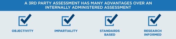 Picture with checkboxes stressing why a 3rd party assessment is better.