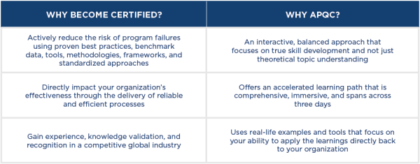 Table showing why someone would want to become certified and why choose APQC.
