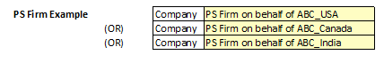 Image showing how to fill out the business entity portion of the APQC OSB surveys