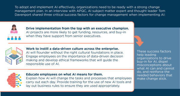 3 Change Management Plan Success Factors