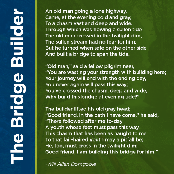 Knowledge Management Practitioners Future is Bright 