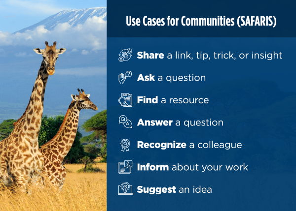 use cases for communities