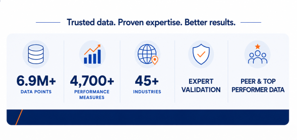 Trusted Benchmark Data from APQC