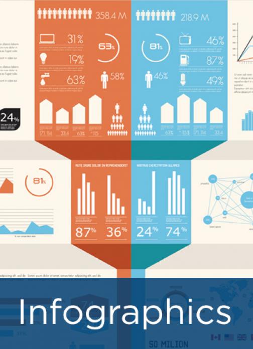 Invoice Processing Best Practices In Accounts Payable