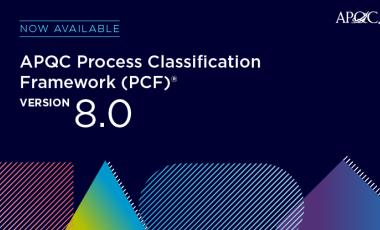 Graphic announcing “Now Available: APQC’s Process Classification Framework (PCF), Version 8.0” on a dark blue background, with the APQC logo in the top right and colorful geometric shapes along the bottom.