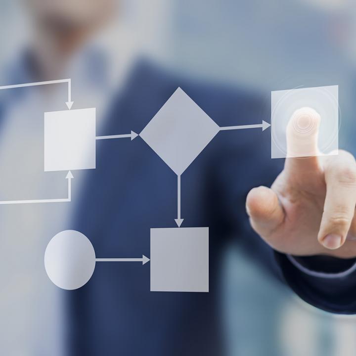 A photo of a process diagram