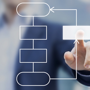 image of process flowchart