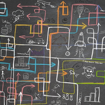 Simplifying Process Management in a Complex Industry