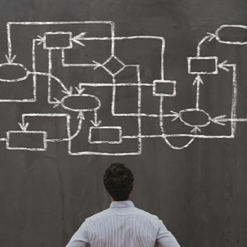 Unlocking Process Clarity: Building Better Process Libraries with APQC’s PCF