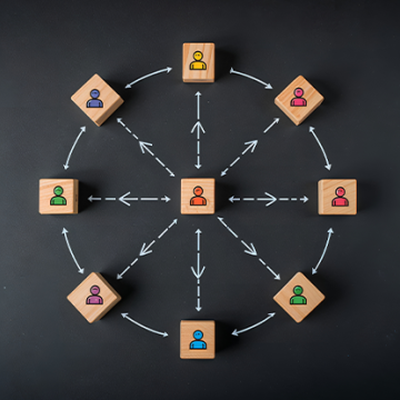 What Effective Knowledge Sharing Looks Like