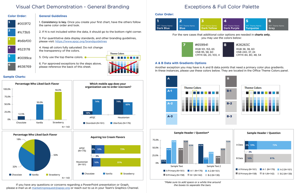 A reference document with color codes for informative charts created primarily by research services.